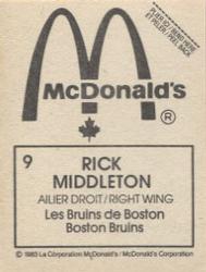 1982-83 McDonald's Stickers #9 Rick Middleton Back