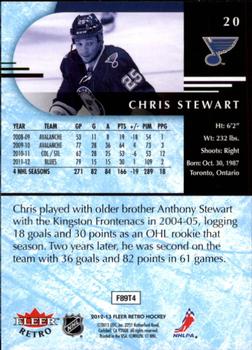 2012-13 Fleer Retro #20 Chris Stewart Back