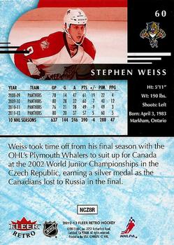 2012-13 Fleer Retro #60 Stephen Weiss Back