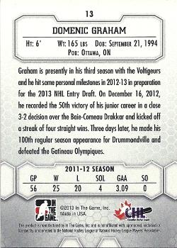 2012-13 In The Game Between The Pipes #13 Domenic Graham Back