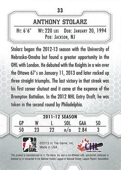 2012-13 In The Game Between The Pipes #33 Anthony Stolarz Back