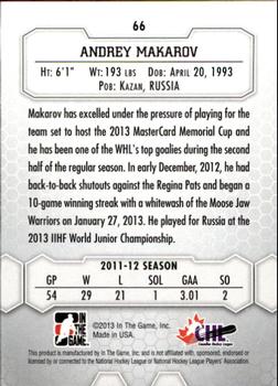 2012-13 In The Game Between The Pipes #66 Andrey Makarov Back