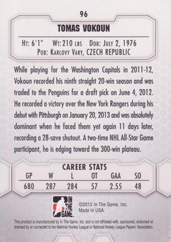 2012-13 In The Game Between The Pipes #96 Tomas Vokoun Back