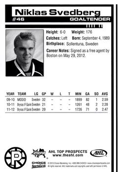 2012-13 Choice AHL Top Prospects #46 Niklas Svedberg Back