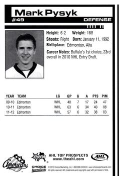 2012-13 Choice AHL Top Prospects #49 Mark Pysyk Back