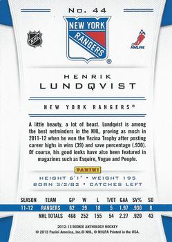 2012-13 Panini Rookie Anthology #44 Henrik Lundqvist Back