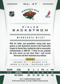 2012-13 Panini Rookie Anthology #47 Niklas Backstrom Back