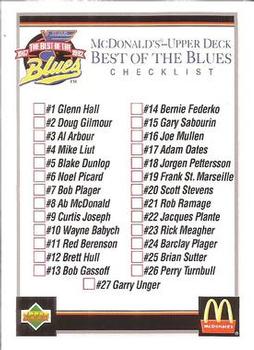 1993 Upper Deck McDonald's The Best of the Blues 1967-1992 #28 Checklist Front