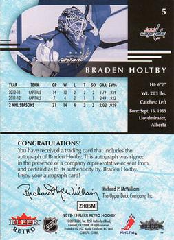 2012-13 Fleer Retro - Autographs #5 Braden Holtby Back