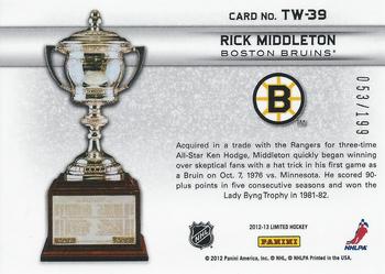 2012-13 Panini Limited - Trophy Winners #TW-39 Rick Middleton Back