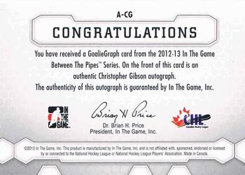 2012-13 In The Game Between The Pipes - Authentic Goaliegraphs #A-CG Christopher Gibson Back