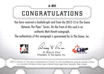 2012-13 In The Game Between The Pipes - Authentic Goaliegraphs #A-MH Matt Hewitt Back