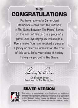 2012-13 In The Game Between The Pipes - Jerseys Silver #M-08 Ilya Bryzgalov Back