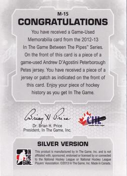 2012-13 In The Game Between The Pipes - Jerseys Silver #M-15 Andrew D'Agostini Back