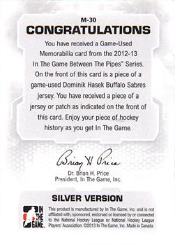 2012-13 In The Game Between The Pipes - Jerseys Silver #M-30 Dominik Hasek Back