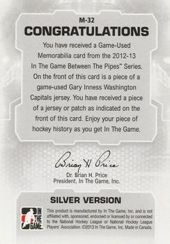 2012-13 In The Game Between The Pipes - Jerseys Silver #M-32 Gary Inness Back
