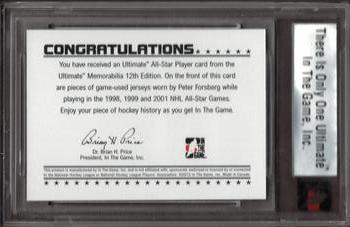 2012-13 In The Game Ultimate Memorabilia - All-Star Player Memorabilia #NNO Peter Forsberg Back