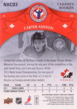 2013 Upper Deck National Hockey Card Day Canada #NHCD3 Carter Ashton Back