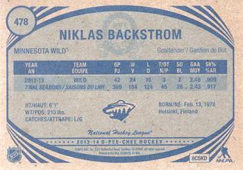 2013-14 O-Pee-Chee - Retro #478 Niklas Backstrom Back