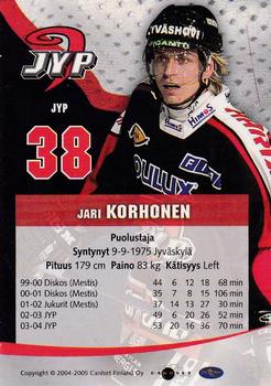 2004-05 Cardset Finland - Autographs #63 Jari Korhonen Back