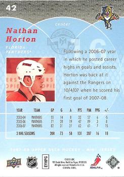 2007-08 Upper Deck Mini Jersey #42 Nathan Horton Back