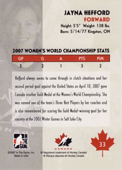 2007-08 In The Game O Canada #33 Jayna Hefford Back