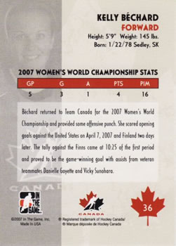 2007-08 In The Game O Canada #36 Kelly Bechard Back