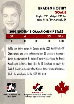 2007-08 In The Game O Canada #3 Braden Holtby Back