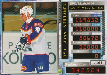 2000-01 Cardset Finland #164 Juha Virtanen Back