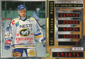 2000-01 Cardset Finland #185 Miikka Rousu Back