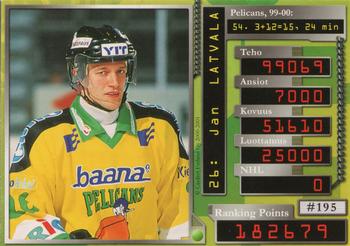 2000-01 Cardset Finland #195 Jan Latvala Back