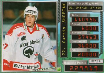 2000-01 Cardset Finland #224 Curtis Sheptak Back