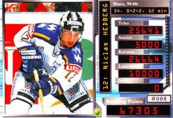 2000-01 Cardset Finland #008 Niclas Hedberg Back