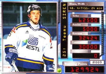 2000-01 Cardset Finland #009 Teemu Siren Back
