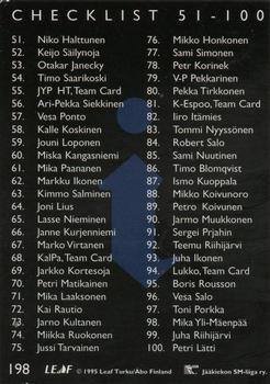 1995-96 Leaf Sisu SM-Liiga (Finnish) #198 Veli-Pekka Kautonen Back