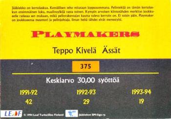 1994-95 Leaf Sisu SM-Liiga (Finnish) #375 Teppo Kivelä Back