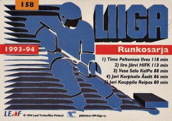 1994-95 Leaf Sisu SM-Liiga (Finnish) #158 Timo Peltomaa Back