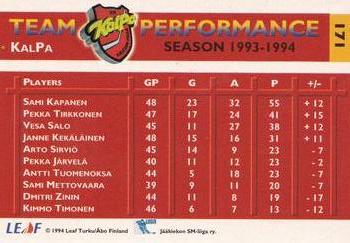 1994-95 Leaf Sisu SM-Liiga (Finnish) #171 Pekka Tirkkonen Back