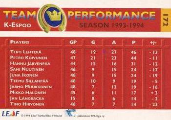 1994-95 Leaf Sisu SM-Liiga (Finnish) #172 Mikko Halonen Back