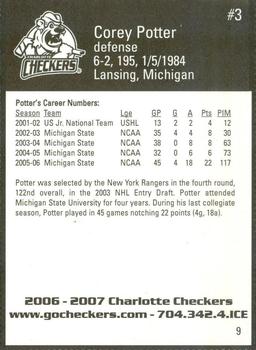 2006-07 Last Minute Golfer Charlotte Checkers (ECHL) #9 Corey Potter Back