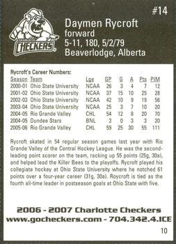 2006-07 Last Minute Golfer Charlotte Checkers (ECHL) #10 Daymen Rycroft Back