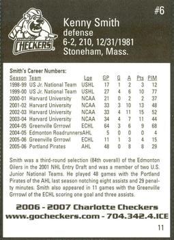 2006-07 Last Minute Golfer Charlotte Checkers (ECHL) #11 Kenny Smith Back