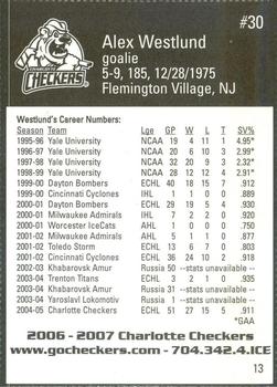 2006-07 Last Minute Golfer Charlotte Checkers (ECHL) #13 Alex Westlund Back