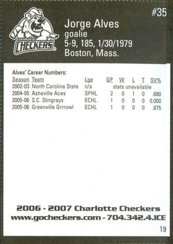 2006-07 Last Minute Golfer Charlotte Checkers (ECHL) #19 Jorge Alves Back