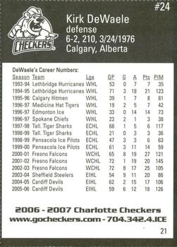 2006-07 Last Minute Golfer Charlotte Checkers (ECHL) #21 Kirk DeWaele Back