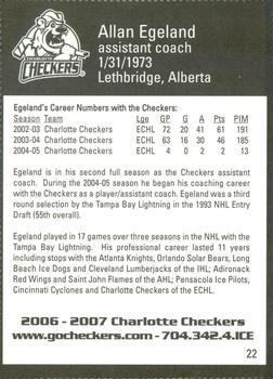2006-07 Last Minute Golfer Charlotte Checkers (ECHL) #22 Allan Egeland Back