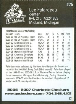 2006-07 Last Minute Golfer Charlotte Checkers (ECHL) #23 Lee Falardeau Back