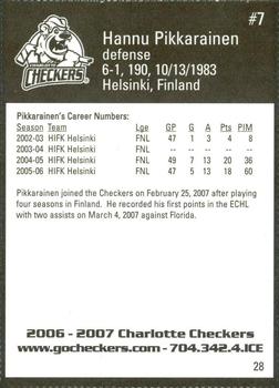 2006-07 Last Minute Golfer Charlotte Checkers (ECHL) #28 Hannu Pikkarainen Back