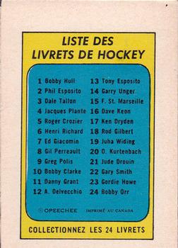 1971-72 O-Pee-Chee - Booklets French #13 Tony Esposito Back