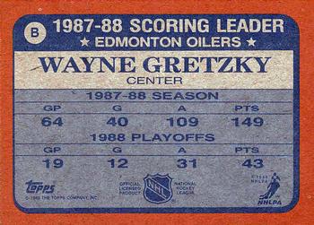 1988-89 Topps - Wax Box Bottom Panels Singles #B Wayne Gretzky Back